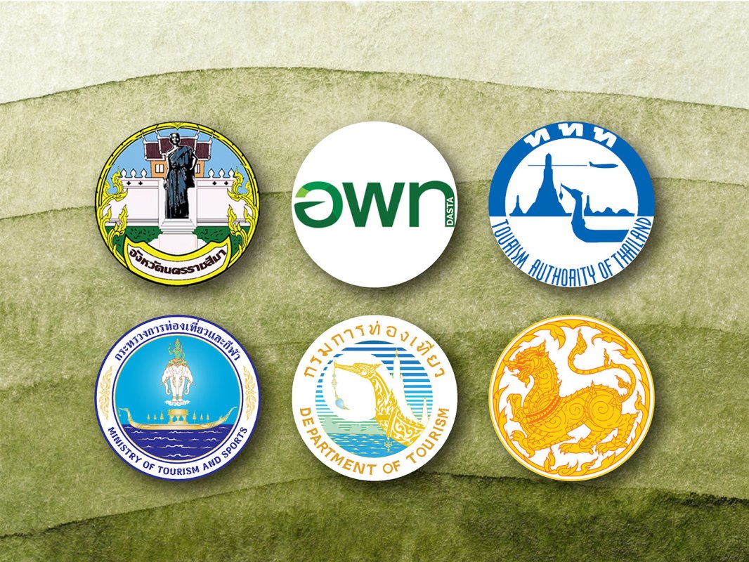 Research and Development